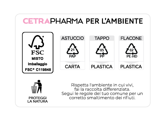 CetraPharma per l'ambiente